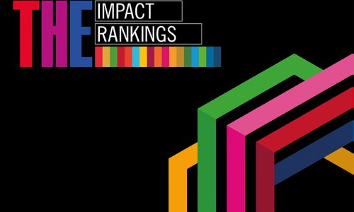 جامعة العين الثانية في الإمارات ضمن تصنيف التايمز العالمي لتأثير الجامعات 2021